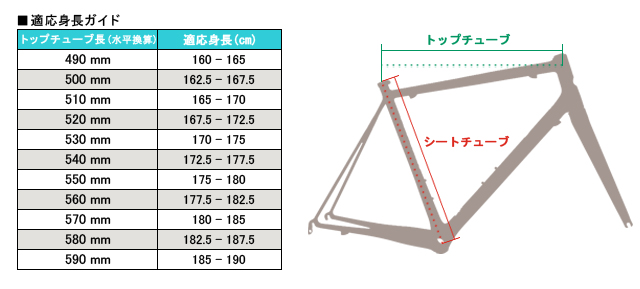 ROAD/PIST